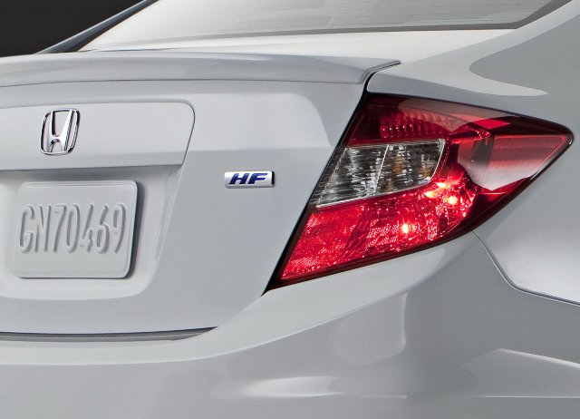 Sembang kereta honda civic