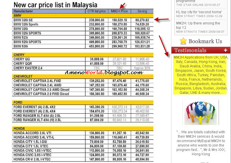 Senarai harga kereta honda di malaysia 2013 #2