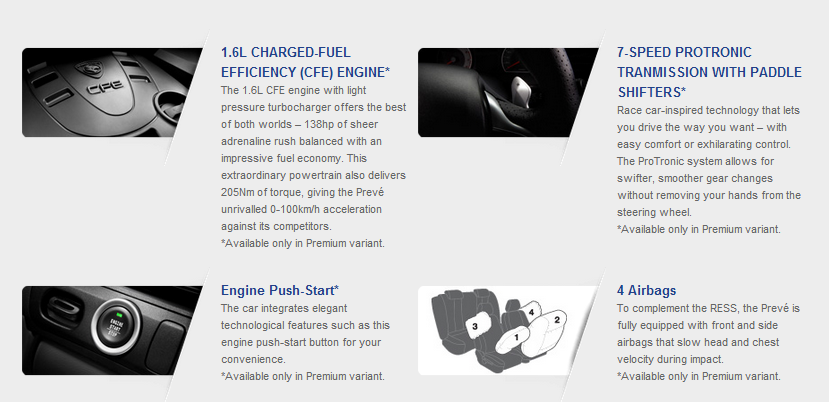 Proton Prevé specification