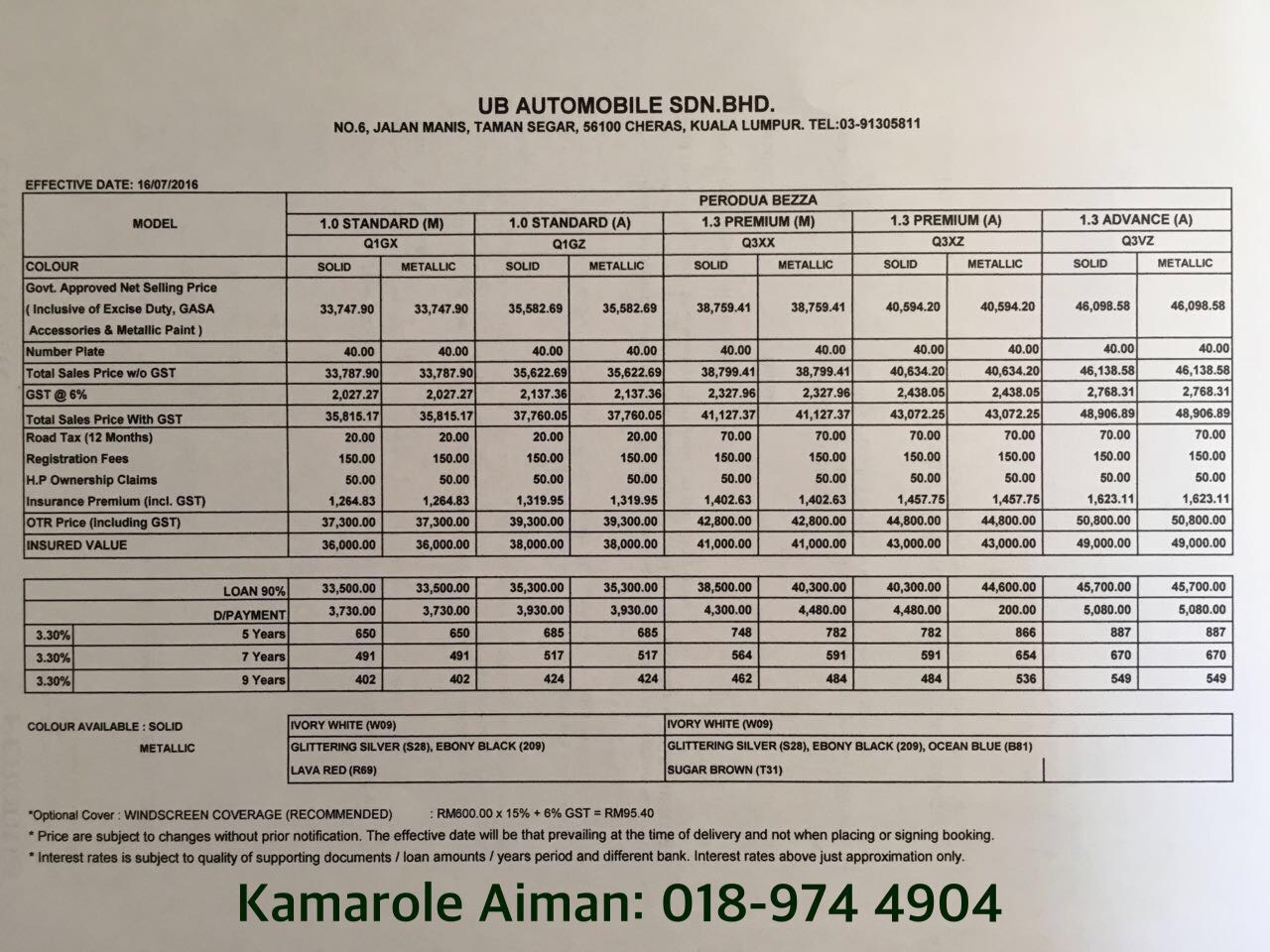 Aksesori Gear Up Perodua - Contoh Tay